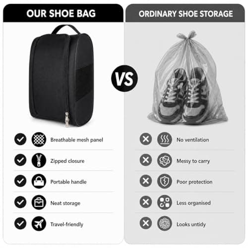 Qabonl Golf Shoe Bag, Waterproof Football Boot Bag for Golf & Rugby — view 5