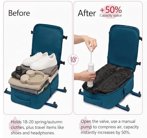 Travel Backpack Luggage Bag Vacuum Compression Flight Size Business Trip — view 5