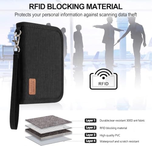 Passport Holder Travel Wallet for 2 Passports, RFID Blocking, Black — view 5