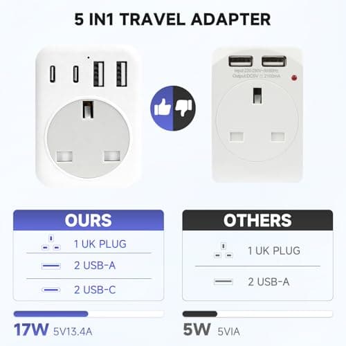 UK to US Plug Adaptor,UK to USA & Worldwide Travel Adaptor, 5-in-1 US Plug Adapter with 3 USB and 1 USB-C Port (17W Fast Charger), for USA, Canada, Thailand, Mexico, Colombia – Type B — view 2