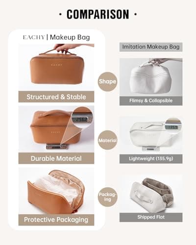 EACHY Makeup Bag,Large Capacity Toiletry Bag for Women,Waterproof Portable Cosmetic Bag Makeup Pouch with Clear Divider and Handle — view 4