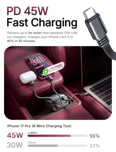 LISEN 84W Fast Charge Car Phone Charger USB C Retractable Cable (2×80cm) — view 2