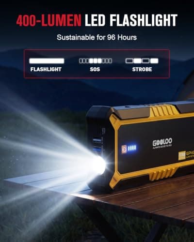 GOOLOO GP4000 4000A Peak Jump Starter for All Gas & 10L Diesel — view 3