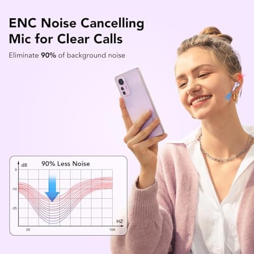 IKT Ear Buds Wireless Earbuds, 50Hrs Playtime Bluetooth Earphones, Bluetooth Headphones 5.3, In Ear with 4 ENC Call Noise Cancelling Mics, Bass Boost 85%, Mini Earbuds IPX7 Waterproof, USB-C(Purple) — view 4