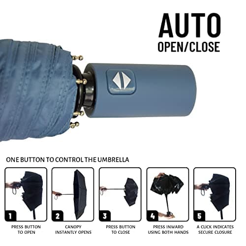 SY COMPACT Automatic Windproof Umbrellas Travel Strong Umbrella for Rain and Sun Protection Small Umbrella UV Blocking for Women and Men (Navy Blue) — view 5