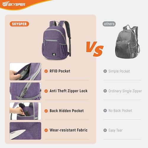 SKYSPER Small Anti Theft Hiking Backpack, 18L RFID Packable Travel Daypack Lightweight Foldable Rucksack for Walking Daytrip — view 5
