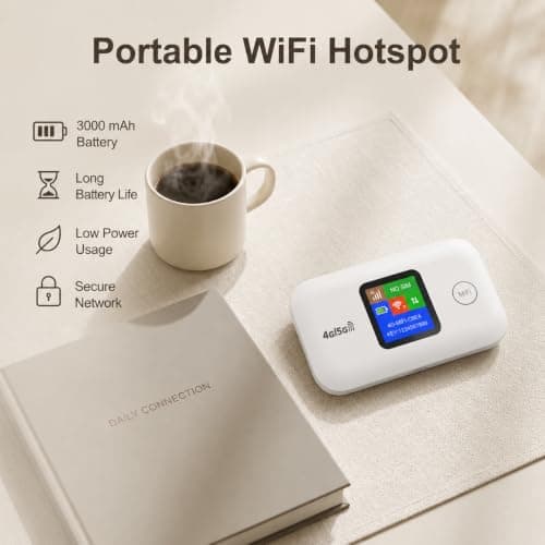 Portable 4G/5G LTE WiFi Router Portable with SIM Card Slot Wifi Travel Router Pocket 4G Internet Hotspot Up To 10 Users 3000mAh Battery for Travel Phone Computer Laptop — view 4
