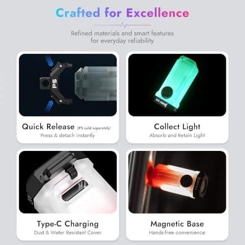 WUBEN E2 Small Torch Rechargeable, Mini Torches 3-in-1 LED Flashlight — view 6