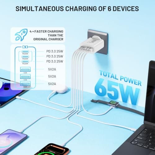DGVERS 65W 6-Port Multi Charger UK Plug USB C Charger &3 Type-C and 3 USB-A — view 6