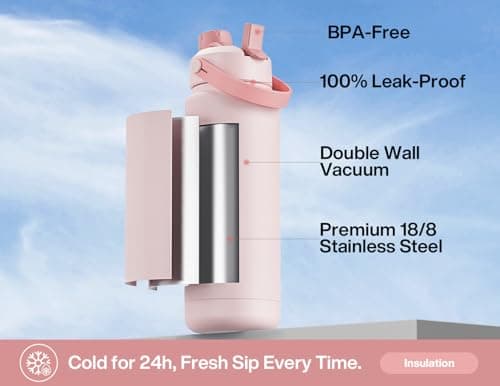 POWCAN Insulated Water Bottle with 2-in-1 Straw and Spout Lid, Keep Cold 24H, Leak-Proof, Fits in Car Cup Holder, Stainless Steel Water Bottle for Sports, School, 946 ml, Cotton Candy — view 2