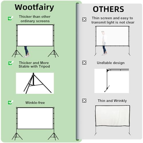 Wootfairy 100Inch Projector Screen with Stand, Portable and Foldable Screen — view 3