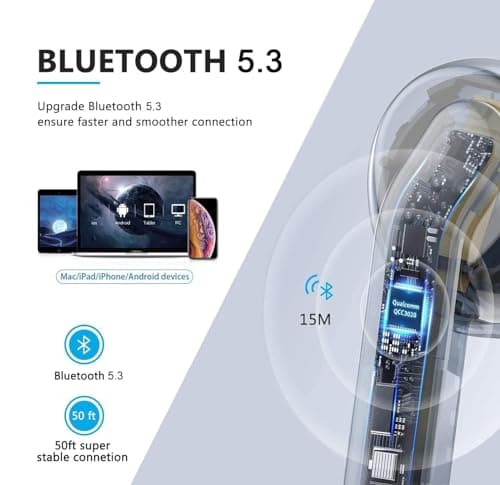 Wireless Earbuds,Wireless Charging Case Bluetooth 5.3 with Headphones Touch Control Waterproof Stereo Earphones,Pop-ups Auto Pairing Hi-Fi Stereo Sound Headset for iPhone/Samsung/iOS/Android — view 2