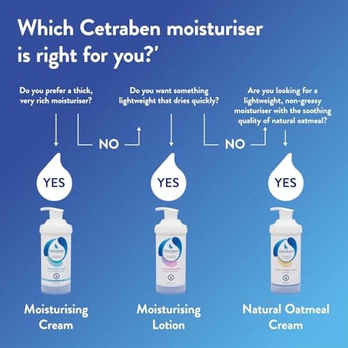 Cetraben Natural Oatmeal Cream, For Dry, Itchy & Eczema-Prone Skin, 190g — view 5