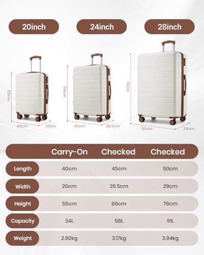 Shavont 28 Inch Large Suitcase, ABS+PC Hard Shell Check-in Luggage — view 4