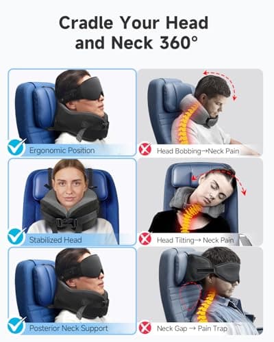 Umisleep Travel Pillow, Head Support & Sleep Mask for Long Flights, Black — view 4