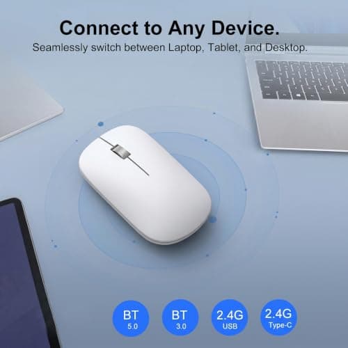 LOONASA USB-C/A & Bluetooth Mouse for MacBook Laptop Tablet iPad PC Office — view 5