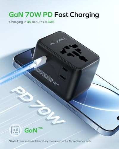MOMAX Universal Travel Adapter 70W GaN, Travel Plug Adapter for UK/EU/AU/US — view 4