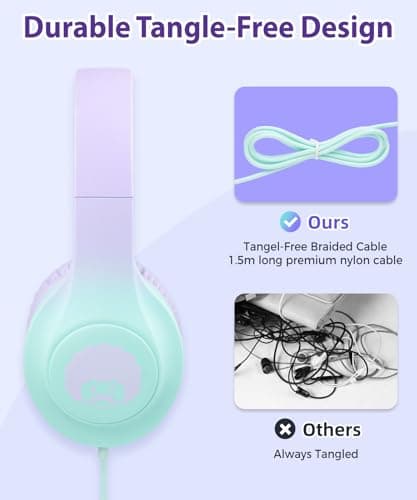 Rockpapa C24 Kids Headphones Wired with Microphone for School 3.5mm Jack — view 4