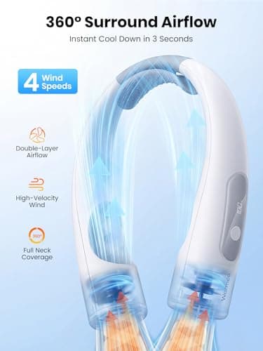 Warmco N1 10000mAh Portable Neck Fan, 30H Runtime for Outdoor Use — view 3