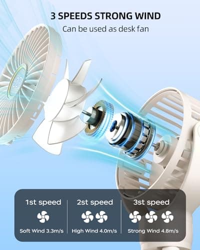 Portable Pram Fan, Small Rechargeable Clip On Fan with Digital Display — view 3