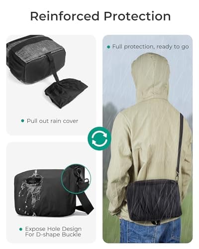 bagsmart Camera Bag Canvas SLR DSLR Case Padded Shoulder with Rain Cover — view 4
