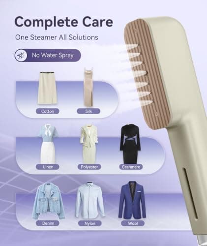 Travel Steamer for Clothes, 100-240V Dual Voltage Handheld Steamer & Iron 2-in-1, Digital Display, 20s Heat Up, Auto Shut-Off, Worldwide Use for Home & Business Travel — view 6