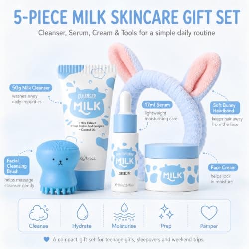 Milk Skin Care Sets & Kits, Cleanser, Serum, Cream & Tools, Gift Set, 5PCS — view 2