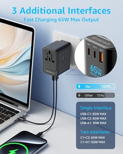 decqle Universal Travel Adapter, International Travel Plug Adapter with 2 USB-C(GaN 65W) ＆ 1 USB-A Ports, All in One Portable Adaptor, for USA, UK, EU, AU ＆ 224+ Countries (Black) — view 3