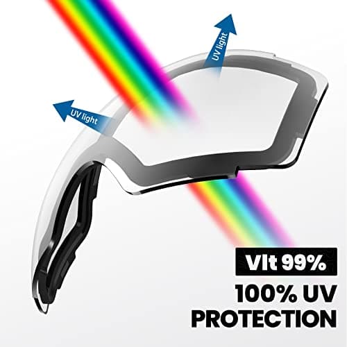 OutdoorMaster PRO Ski Goggle Replacement Lens, VLT Options for All Weather — view 3