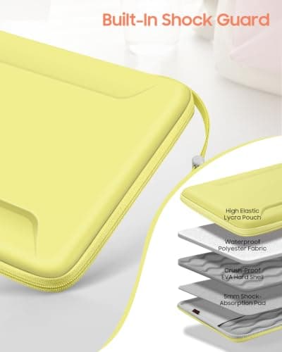 Fintie 13-14 Inch Sleeve Case for MacBook Neo 13'', Air 13.6'', Pro 14'' — view 5