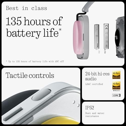 Nothing Headphone (a) 2026 New, Adaptive Active Noise Cancelling Headphones, Wireless Over Ear Bluetooth 5.4 ANC Headset with LDAC Hi-Res, 5 HD Mics Ultra Bass via APP, 135 Hours Playtime, Yellow — view 4