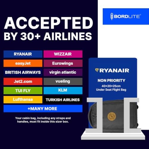 Bordlite Ryanair Cabin Approved Wheeled Backpack 40x25x20cm – 2 in 1 Lightweight Trolley Bag & Rucksack on Wheels (20L) Underseat Hand Luggage for Travel, Business, Weekend Trips - Black — view 2