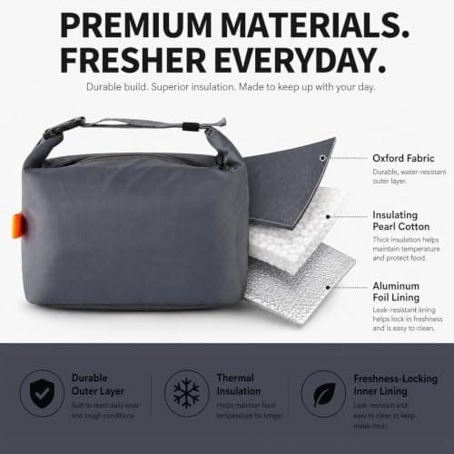 BEZHGOC Insulated Lunch Bag for Women Men, Reusable Leakproof Lunch Box Tote Bag Thermal Cooler Bag for Work School Picnic Travel — view 5