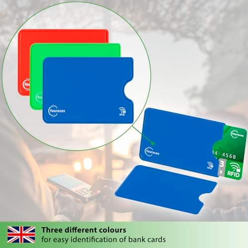 fouraces RFID Blocking Sleeves, 3 Pieces - Credit Card Protector - Card Blocker for Bank Card, Anti Fraud NFC Card Holder — view 6