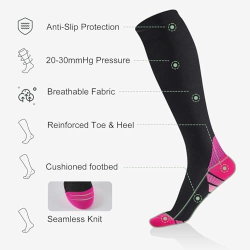 Effeet Compression Flight Socks for Men & Women, 2 Pairs, Cushioned — view 3