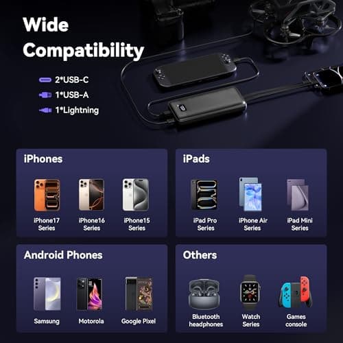 TECKNET Power Bank, 20000mAh 22.5W Fast Charging Portable Charger with Built-in 2 Cable, USB-C Powerbank with LED Display & 4 Outputs, PD 3.0 QC 4.0 Travel Battery Pack for iPhone/iPad/Android Devices — view 6