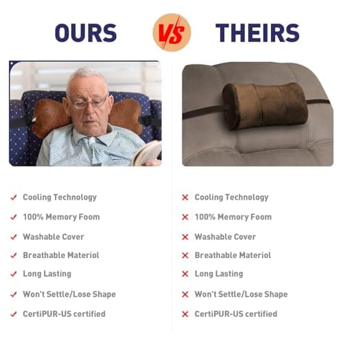 Jiangding Neck Pillow soft Bone shape for sofa Armchair Recliner Couch Office Chair Airplanes Sleeping Travel Great Pain Relief Supportive Neck Head Waist Fixable (Brown-ty) — view 6