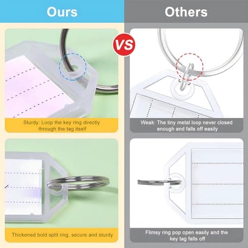 Coideal White Plastic Key Tags with Labels - 60 Pack Tough Key Chain Tag ID Identifiers with Clear Label Window and Strong Split Ring for Luggage — view 4