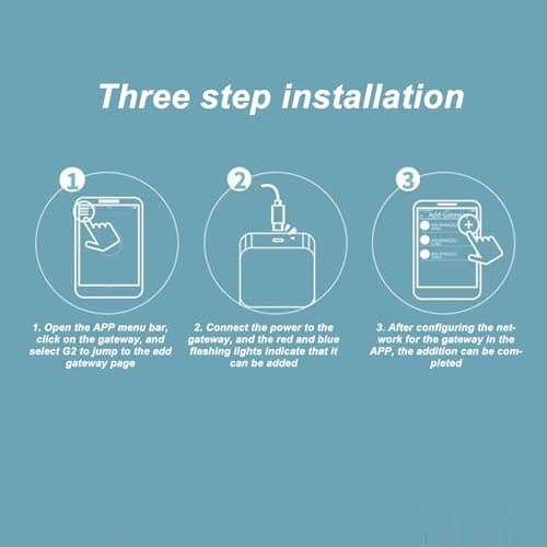 G2 Gateway, Smart Lock WiFi Gateway, WiFi Hub Bridge for Smart Lock Controlled by TT Lock Next Lock App,Compatible with Voice Control, Work for 2.4 GHz WiFi — view 4