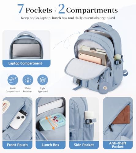 BECOJADDE Backpack School Bag for Women and Girls, 15.6" Laptop, Blue 25L — view 4