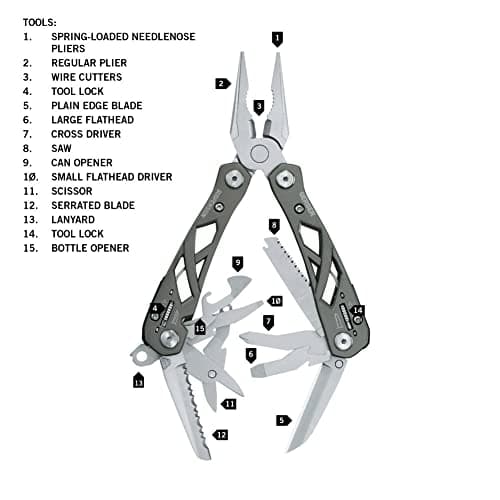 Gerber Suspension Multi-Tool with Nylon Sheath and 12 Functions — view 2