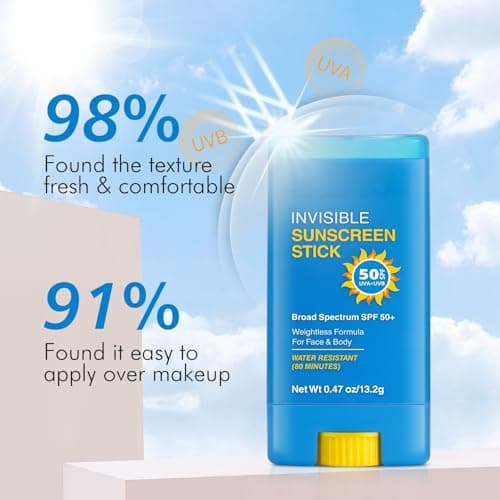 Invisible Sunscreen Stick SPF 50, 2 Pcs Strong UVA/UVB Protection Sun Cream, Broad Spectrum, Water Resistant, Non-Greasy for Sensitive Skin, Travel Size Sunblock Stick for Face & Body (2) — view 6