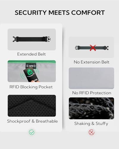 WATERFLY Bum Bag Belt Bag Men Women Large Waist Bag, black, 27 x 9 x 15 cm, Large fanny pack — view 3