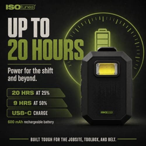 ISOtunes Sidekick Mini Portable Bluetooth Speaker w/Microphone for Travel — view 4