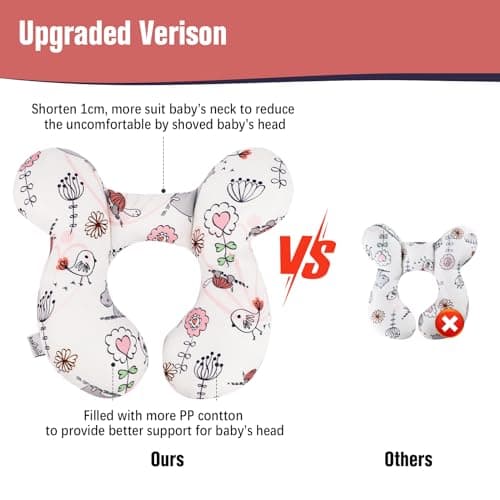 KAKIBLIN Baby Neck Pillow, Upgraded Baby Head Support Pillow for Car Seat — view 5