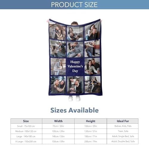 Custom Blanket – Personalised Photo Blanket for Mum, Soft Fleece Memory Throw for Birthdays, Christmas, or Mother’s Day – Large Personalised Blanket with Pictures for Women and Adults — view 2