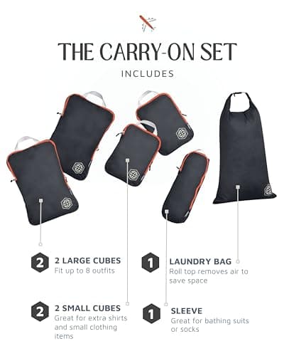 Compression Packing Cubes for Travel- Packing Cubes and Travel Organizers, Grey and Orange, 6Piece — view 6