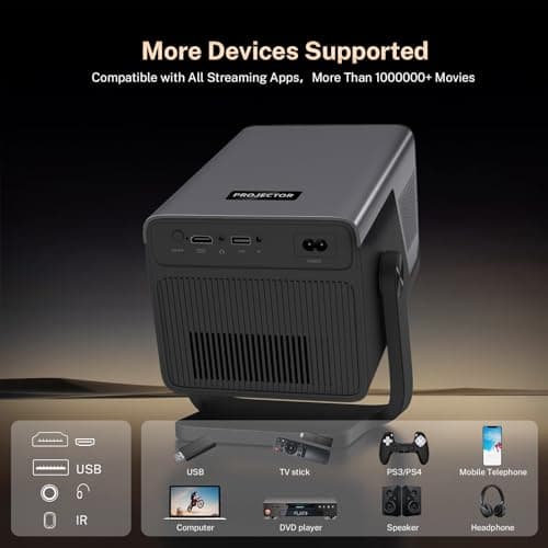 X7 Smart Projector 4K Support Native 1080P AI Voice & App Control 1500 ANSI — view 2