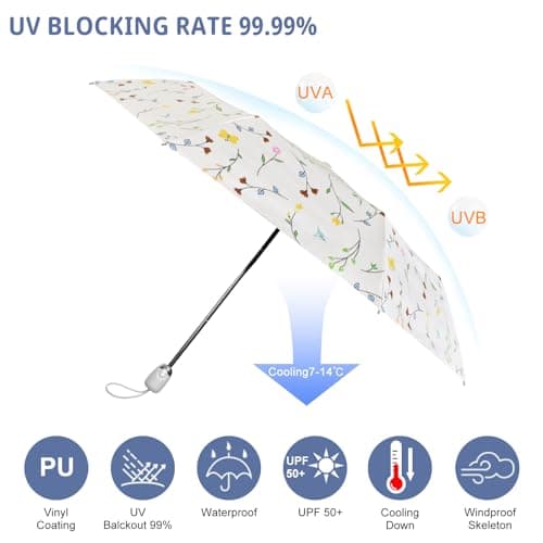 CUBY UV Sun Umbrella Compact Folding Travel Umbrella Auto Open and Close for Windproof, Rainproof & 99.9% UV Protection Parasol with Black Anti-UV Coating — view 4