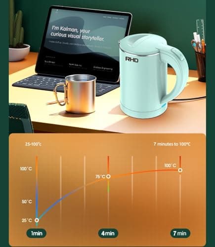 RHD 0.5L Small Portable Electric Kettle, 600W Stainless Steel Travel Kettle — view 5